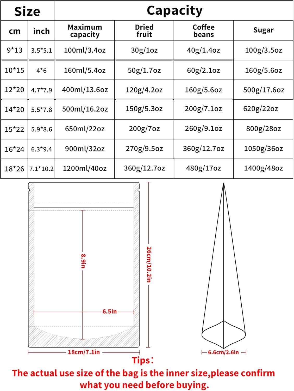 FireKylin 100 Pack Smell Proof Bags 7.1" x 10.2", Resealable Bags with Matte Window, Foil Pouch Stand Up Sealable Bags for Packaging（Green）
