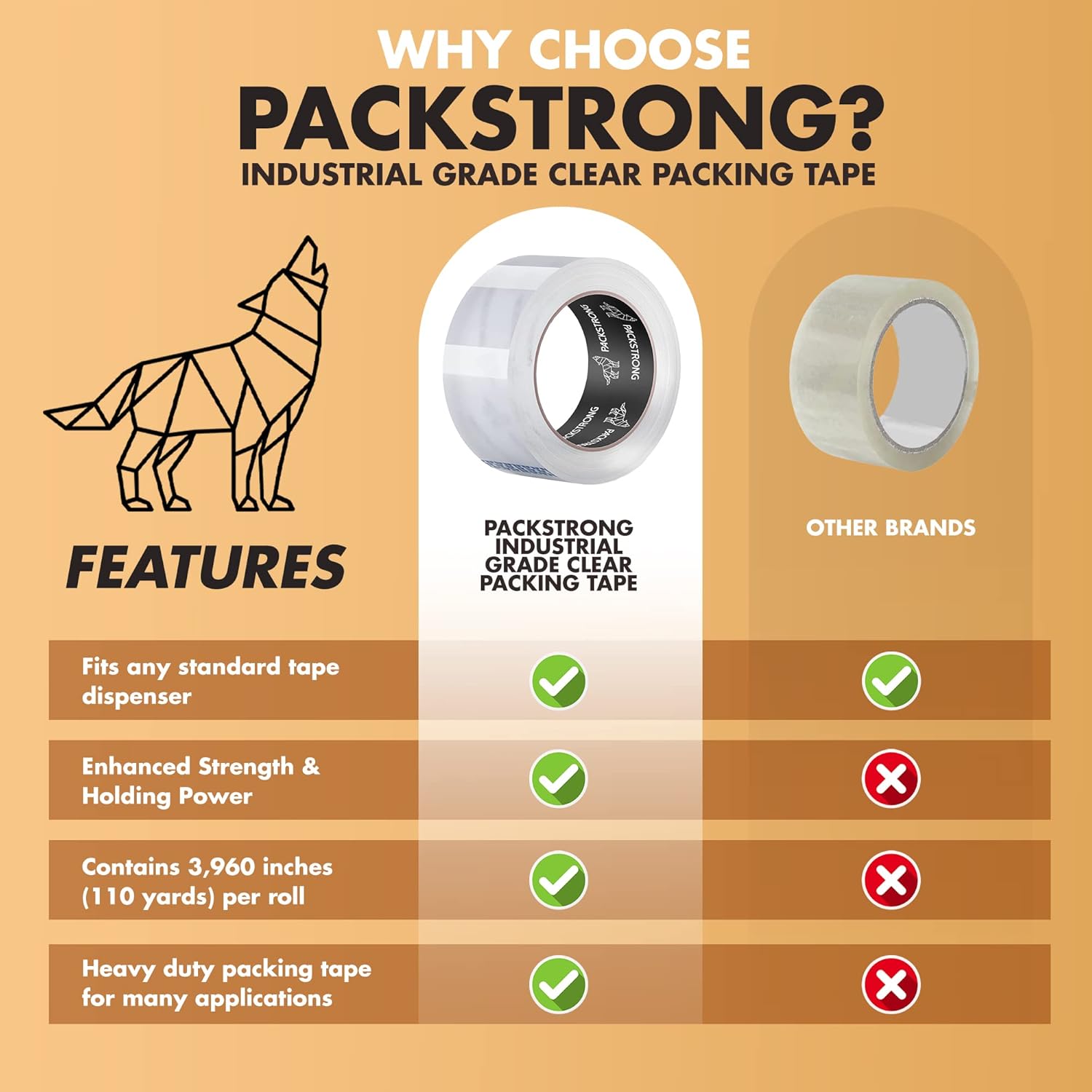 Packstrong Industrial Grade Clear Packing Tape 24 Rolls - 110 Yards per Roll - 3" Wide x 2.0 mil Thick, Acrylic Adhesive Heavy Duty Tape for Box Office Moving Packaging Shipping