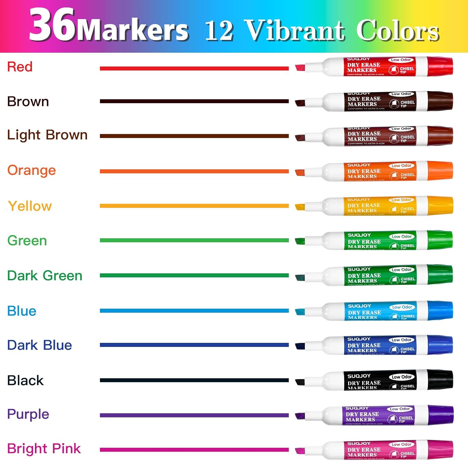 Dry Erase Markers, Chisel Tip Whiteboard Markers, Low Odor Dry Erase Marker, 36 Bulk 12 Assorted Color Markers for Kids/Teachers