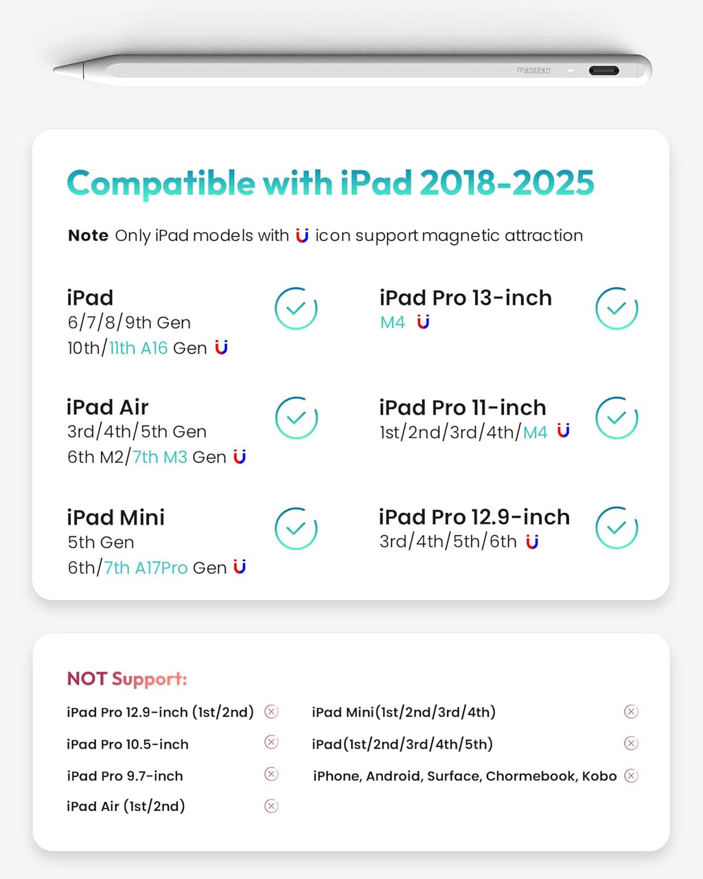 Metapen Pencil Only for iPad mini 7th A17 Pro, (2 Min Fast Charge), Low Latency, Palm Rejection,Tilt Sensitivity Stylus Pen, Note-Taking and Drawing for Student, Creator and Children