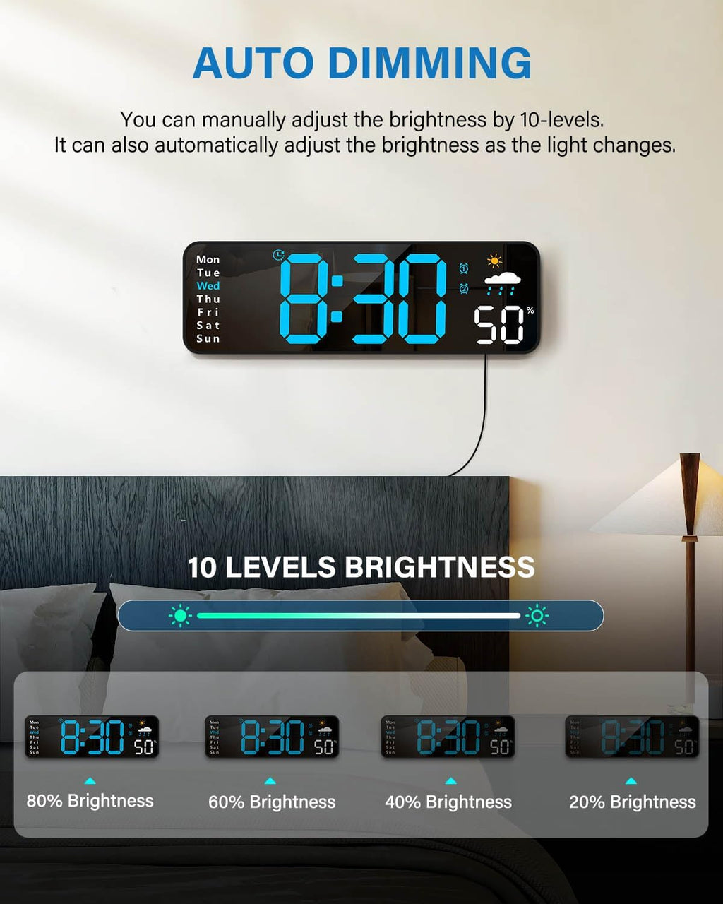Digital Wall Clock, Digital Clock Large Display with Remote Control, Corded LED Alarm Clocks with Date, Week, Temp, Humidity, Auto DST, Countdown, for Living Room Bedroom Classroom Office (Blue)
