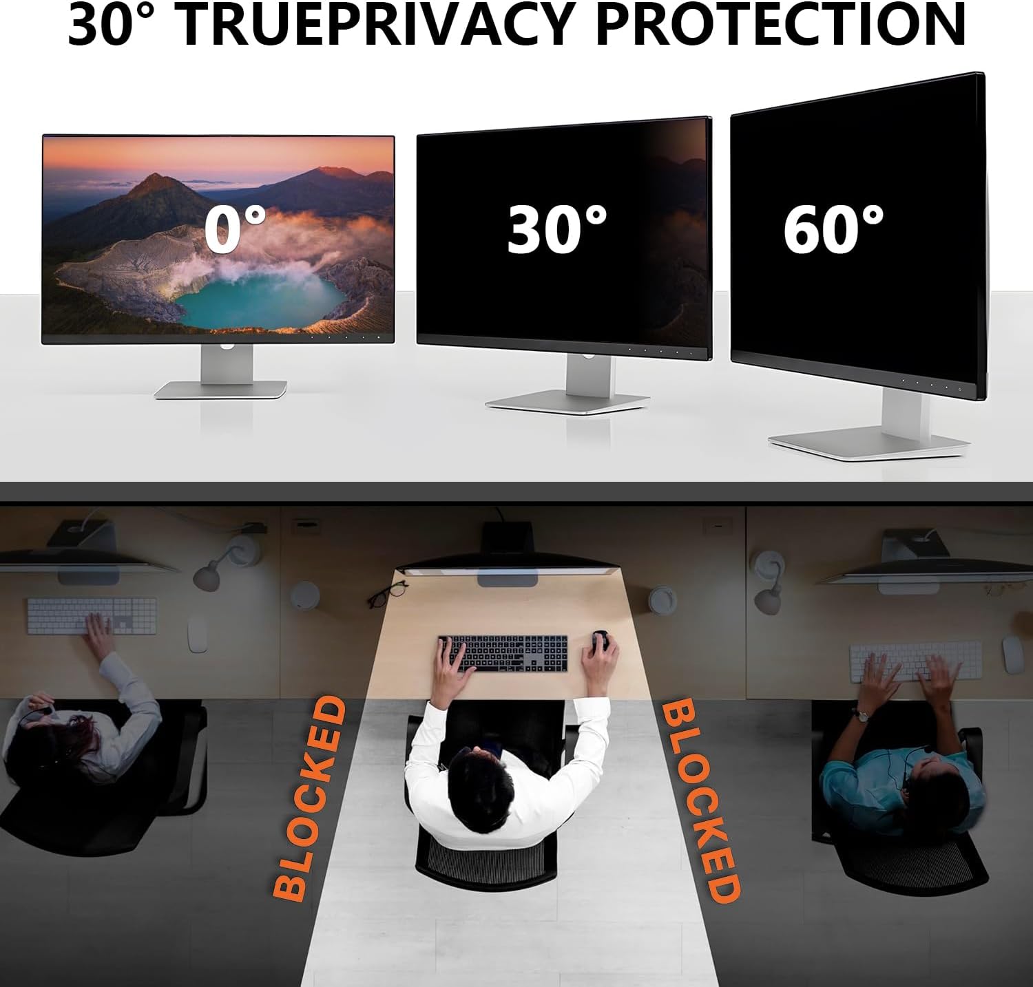 【2-Pack】22 Inch Computer Privacy Screen for 16:9 Monitors with Anti-Spy Anti-Glare Filter, Blue Light Blocking & Eye Protection, Removable Anti-Scratch HD Clarity Screen Protector