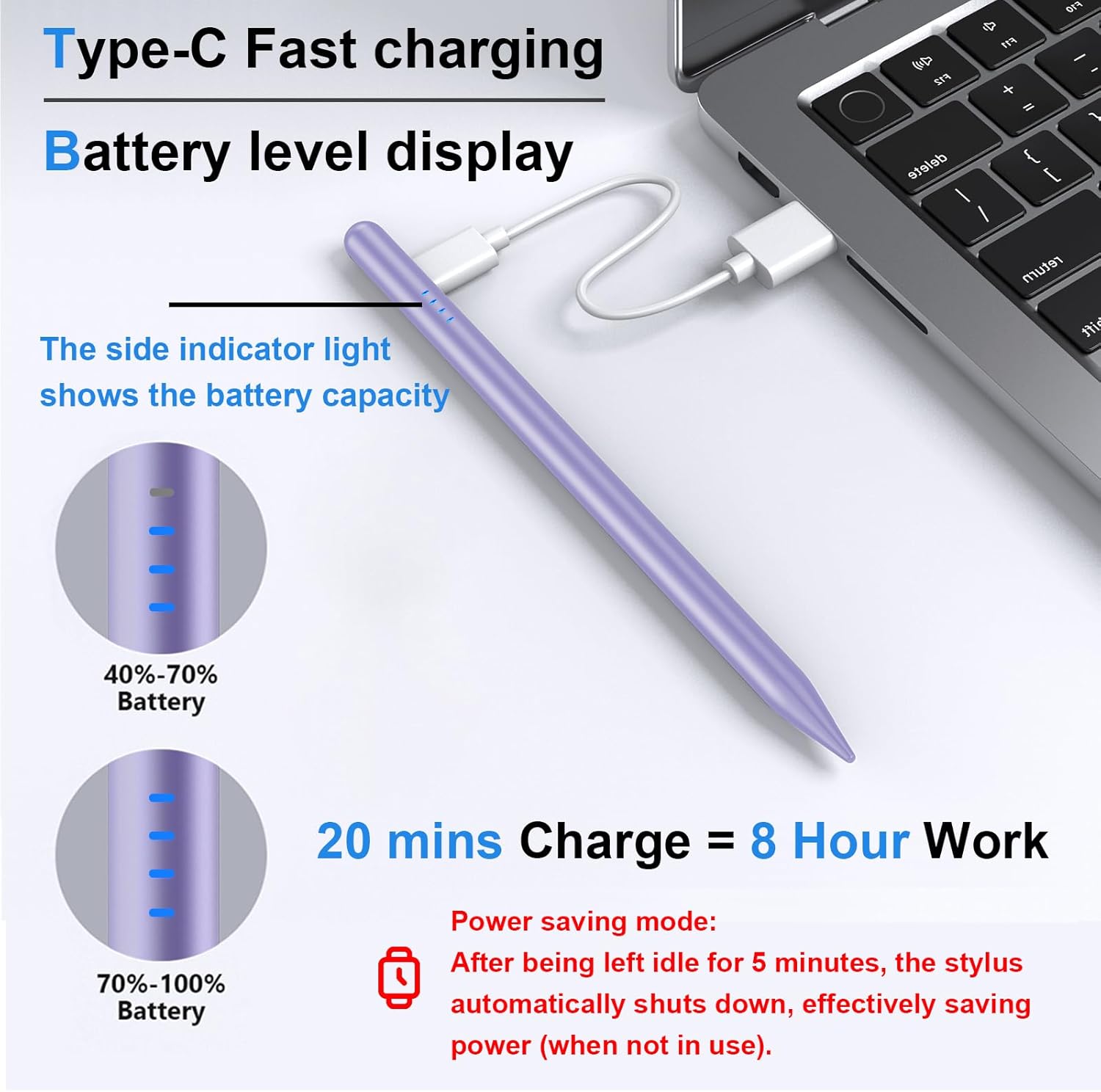 Stylus Pen for iPad 9th&10th - Fast Charge for iPad Pencil Palm Rejection Active Pen Compatible with (2018-2025) Apple iPad 6/7/8/9/10/11(A16), Pro 11"/12.9"/M4, Mini 5/6, Air 3/4/5/M2/M3 (Purple)