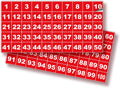 iSYFIX Red Consecutive Number Stickers – 1 to 100, 1-inch, 1 Set – Vinyl Self Adhesive Premium Decal, Ideal for Inventory, Storage, Organizing, Boxes, Bins, Toolbox, Lockers & More, Indoor/Outdoor
