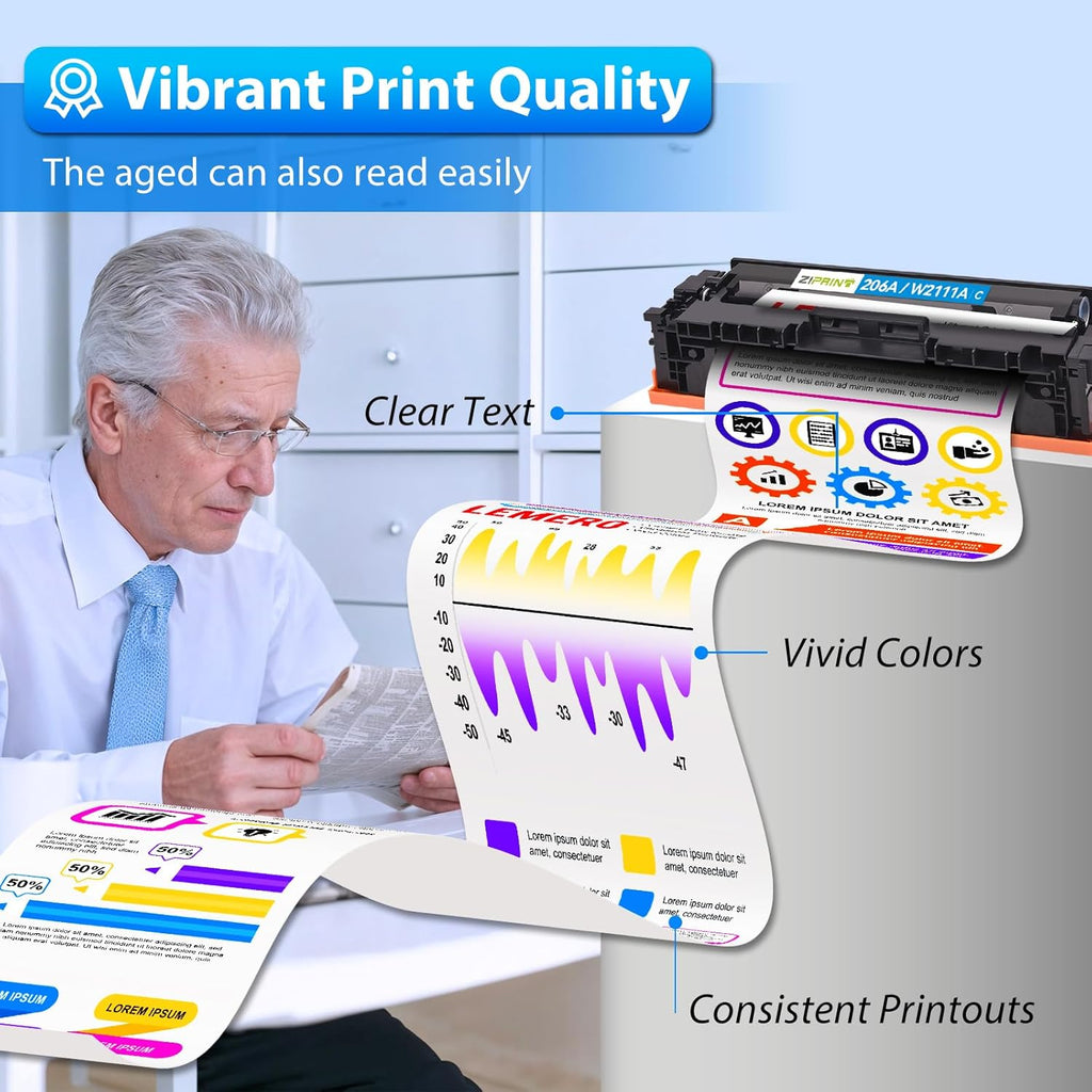 ZIPRINT 206A Toner Cartridges 4 Pack Compatible Replacement for HP 206A 206X for Color Laserjet Pro MFP M283fdw M283cdw M283fdn M282nw Pro M255dw M255nw M283 M255 Printer W2110A W2110X (with chip)