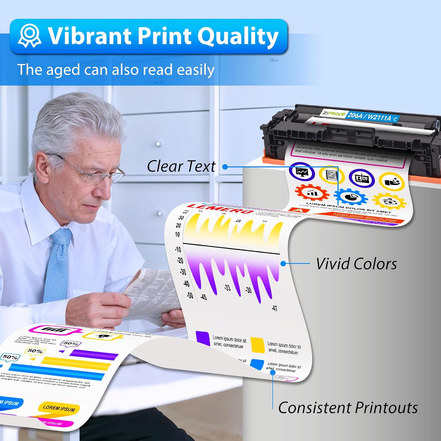 ZIPRINT 206A Toner Cartridges 4 Pack Compatible Replacement for HP 206A 206X for Color Laserjet Pro MFP M283fdw M283cdw M283fdn M282nw Pro M255dw M255nw M283 M255 Printer W2110A W2110X (with chip)