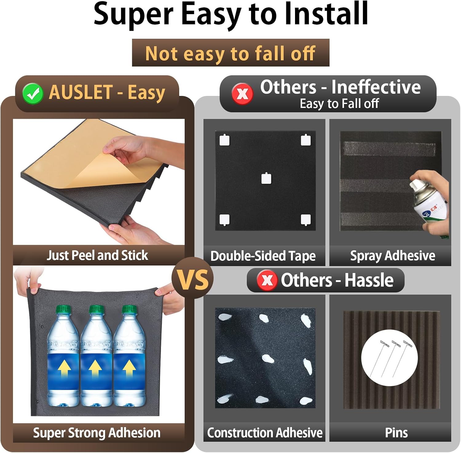 36 Pack Acoustic Foam Panels with Self-Adhesive 12" X 12" X 2" Wedges Sound Proof Foam Panels for Walls High Density Soundproof Wall Panels for Studio and Home