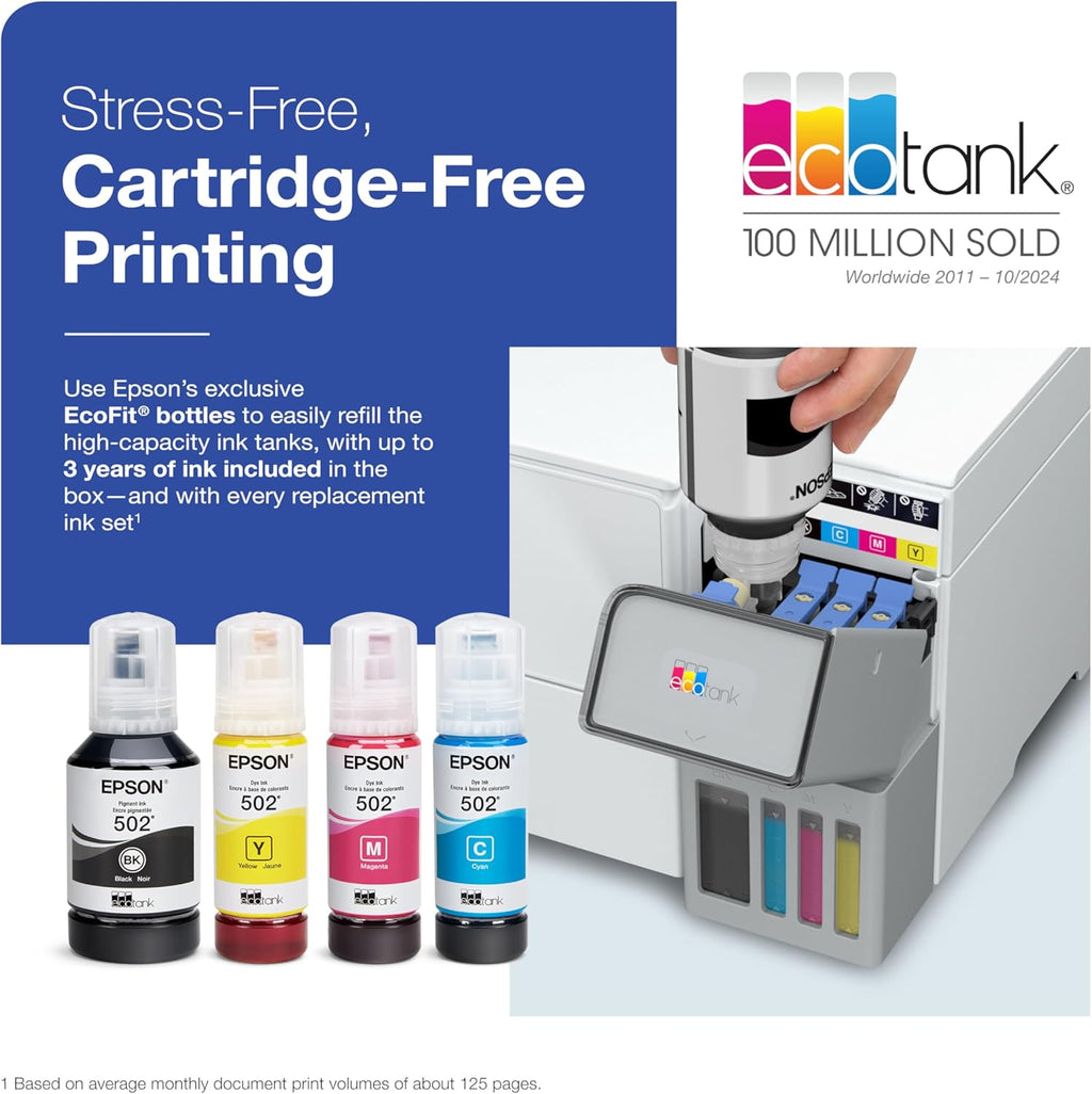 Epson EcoTank ET-2980 Wireless All-in-One Color Supertank Printer with up to 3 Years of Ink, Refillable Tanks, Perfect for Home, 15 PPM, 1.44" Color Screen, Auto 2-Sided Printing - White