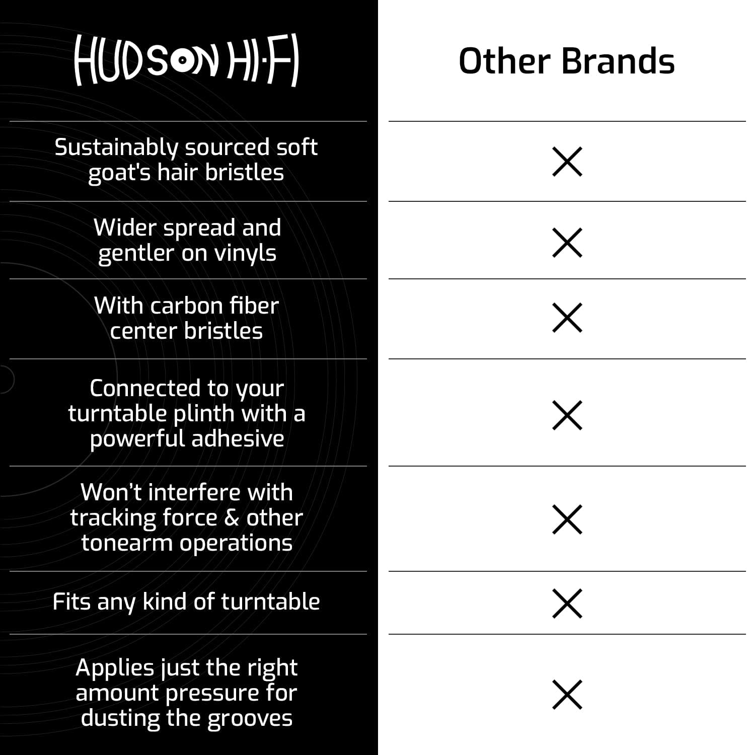 Hudson Hi-Fi Anti-Static Cleaning Arm - Adjustable, Universal Fit - Defy Damage, Perfect Playback - AutoMagically Cleans as LP Plays to Remove Dust & Static, End Needle Skipping, Popping