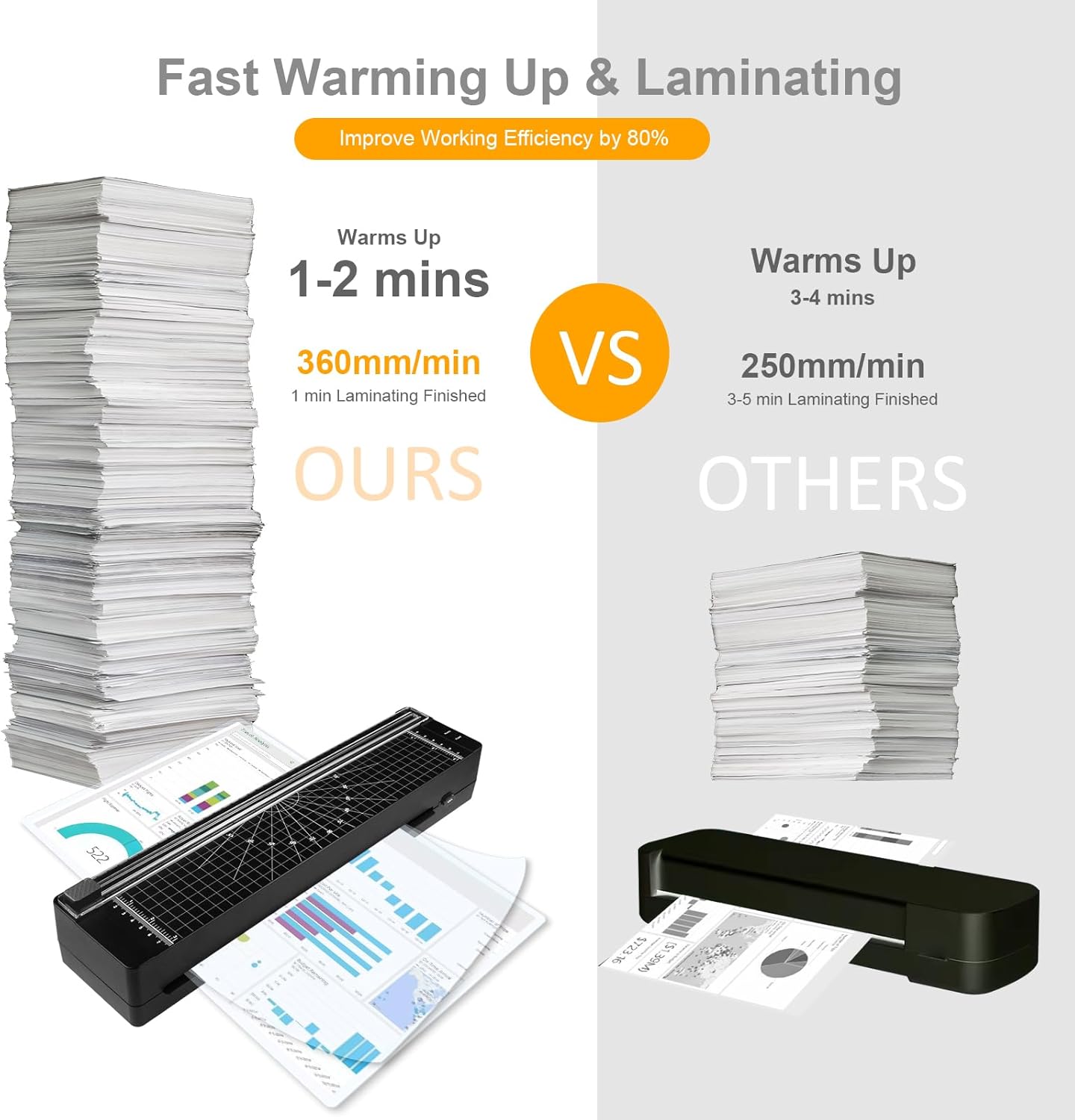Laminator Machine 9-inch Includes 10pcs ，Laminating Sheets with Corner Rounder，Quick Warm-up， Ideal for Teachers Home Office Portable Lamination Machine
