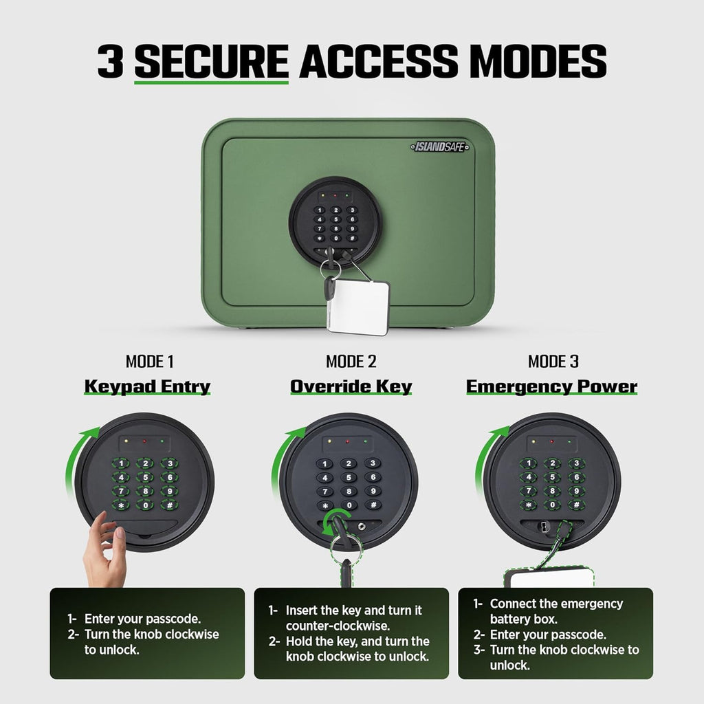 Home Safe Box, Digital Small Personal Safes, caja fuerte, Security Money Closet Electronic Lock Box with Keypad for Pistol Cash Jewelry, Document, Hotel, Dorm, Office (1.0cuft Green)