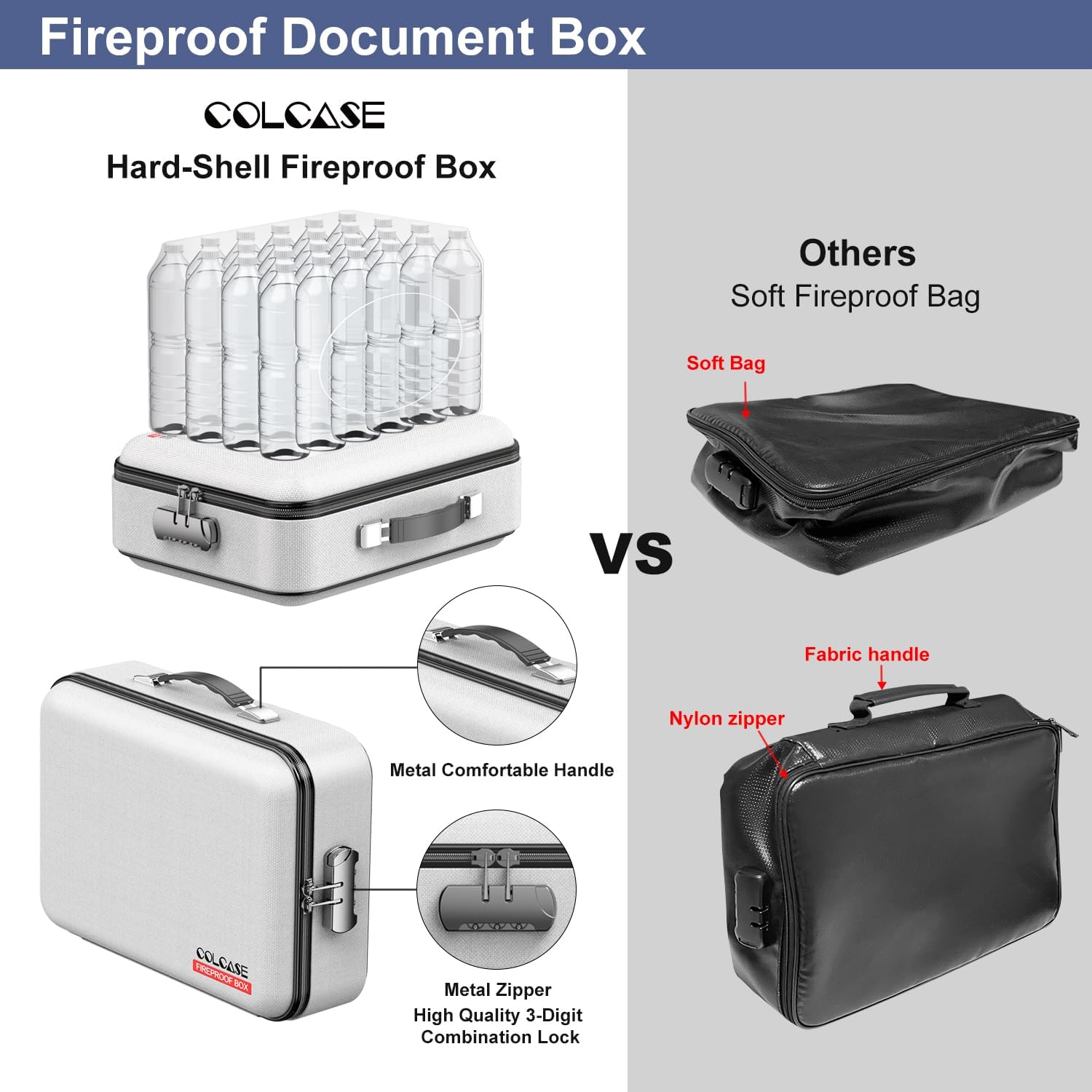 Fireproof Document Box, Hard Case Fireproof File Organizer with Lock Hard-Shell Design Fireproof Water Resistant Safe Box for Important Documents Certificates Laptop Passports Gray