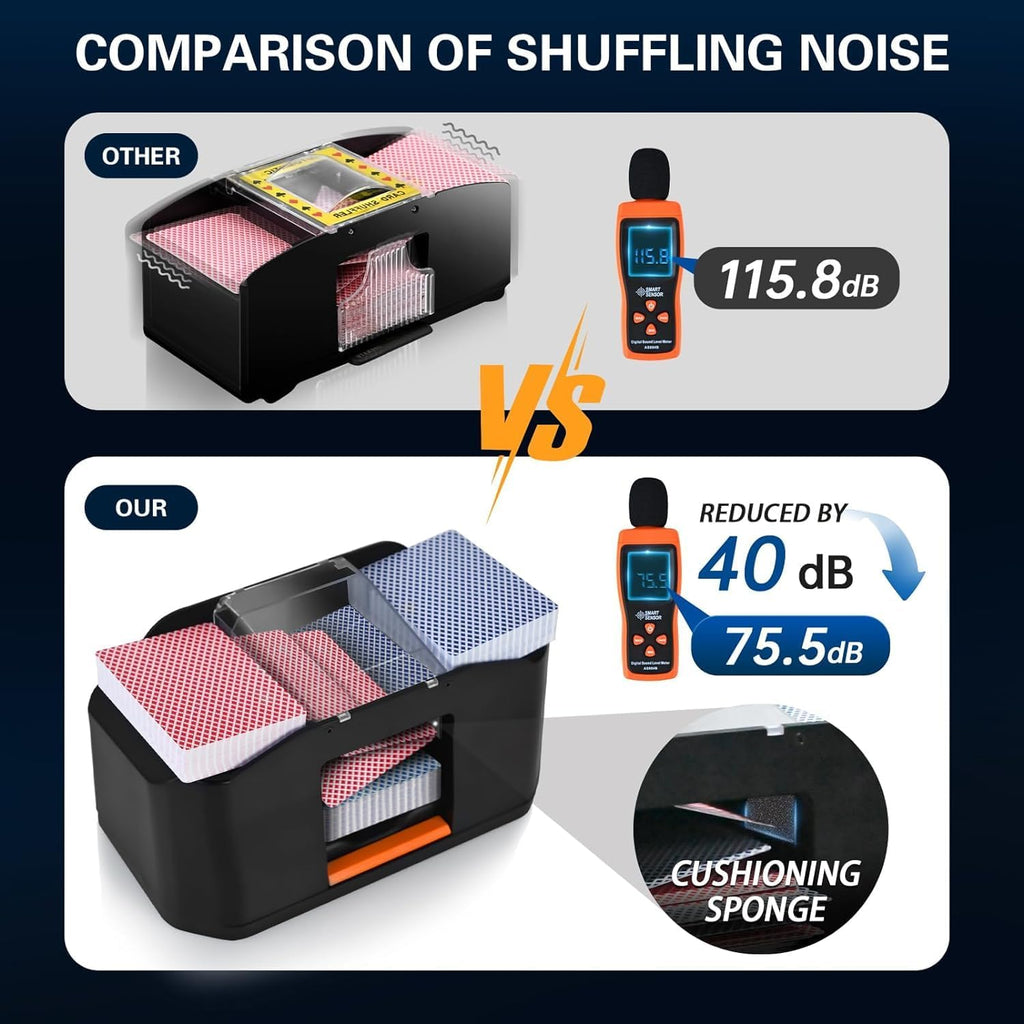1-2 Deck Quiet & Rechargeable Automatic Card Shuffler, 2000mAh Electric Shuffler for UNO, Phase 10, Skip-Bo, Texas Hold'em, Poker, Blackjack