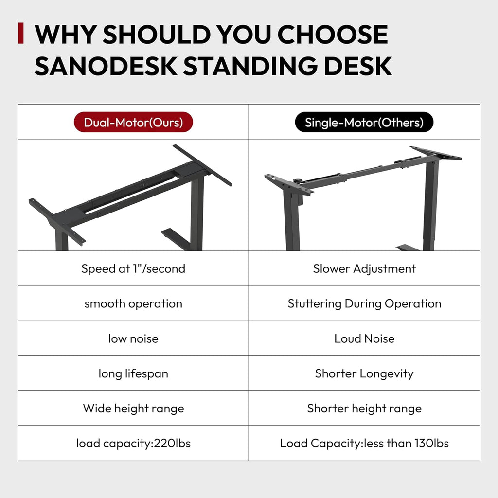 Standing Desk with Dual Motor, 3-Stage Lifting Column, Handset with 3 Preset and Sit-Stand Reminder - 60 inch Whole Piece Real Bamboo Desk/White Frame, Height Adjustable Desk for Home and Office