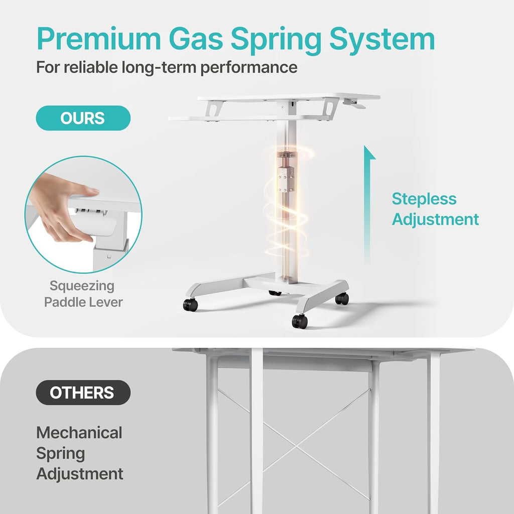 Standing Rolling Desk-Height Adjsutable up to 47.2' Rolling Podium for Teachers, 31.2'× 27.5' Dual Tier Sanding Desk for Classroom, Moveable Laptop Cart, Teacher Podium with Wheels, White