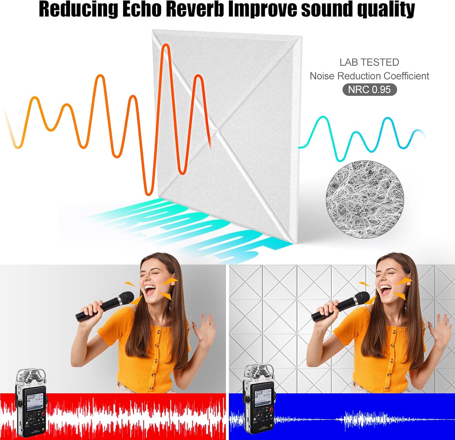 Sonicism 12 Pack X-Lined Acoustic Panels with Self-Adhesive, 12"X 12"X 0.4" Sound Proof Foam Panels, Decorative Soundproof Wall Panels, Sound Absorbing Tile for Home & Offices, White