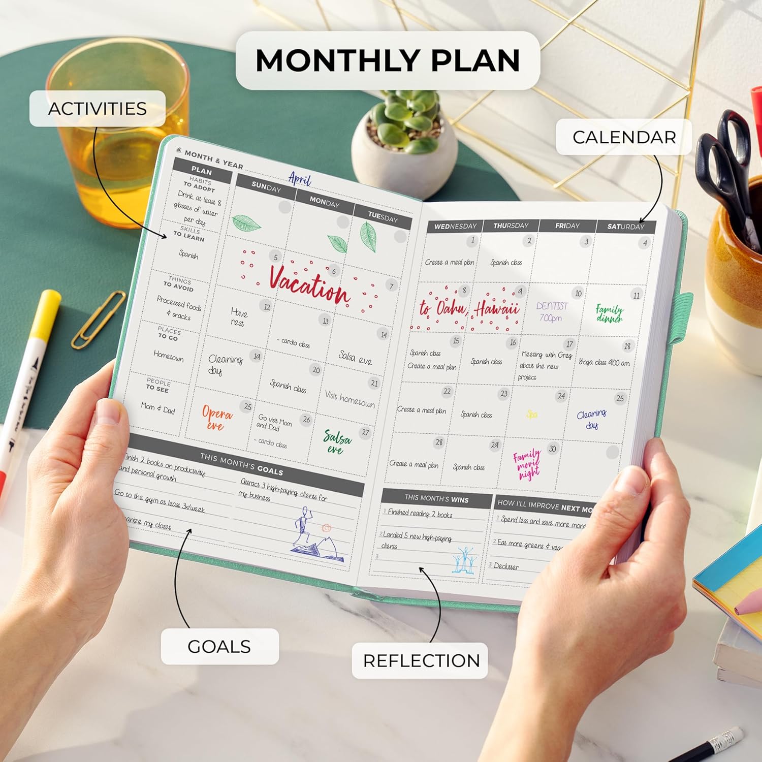 Clever Fox Daily Planner – Undated Planning Notebook with Hourly Schedule & To-Do List – Personal Day Task & Work Organizer, 6 Months (Mint)