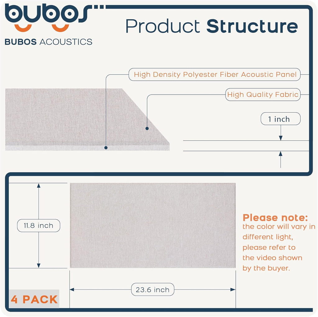 BUBOS 4 PCS Acoustic Panels,23.6''x11.8'' Fabric Soundproof Wall Panels,Self-adhesive Sound Absorbing Panels for Studios, Office, Home Theater,Fabric-Clad Linen