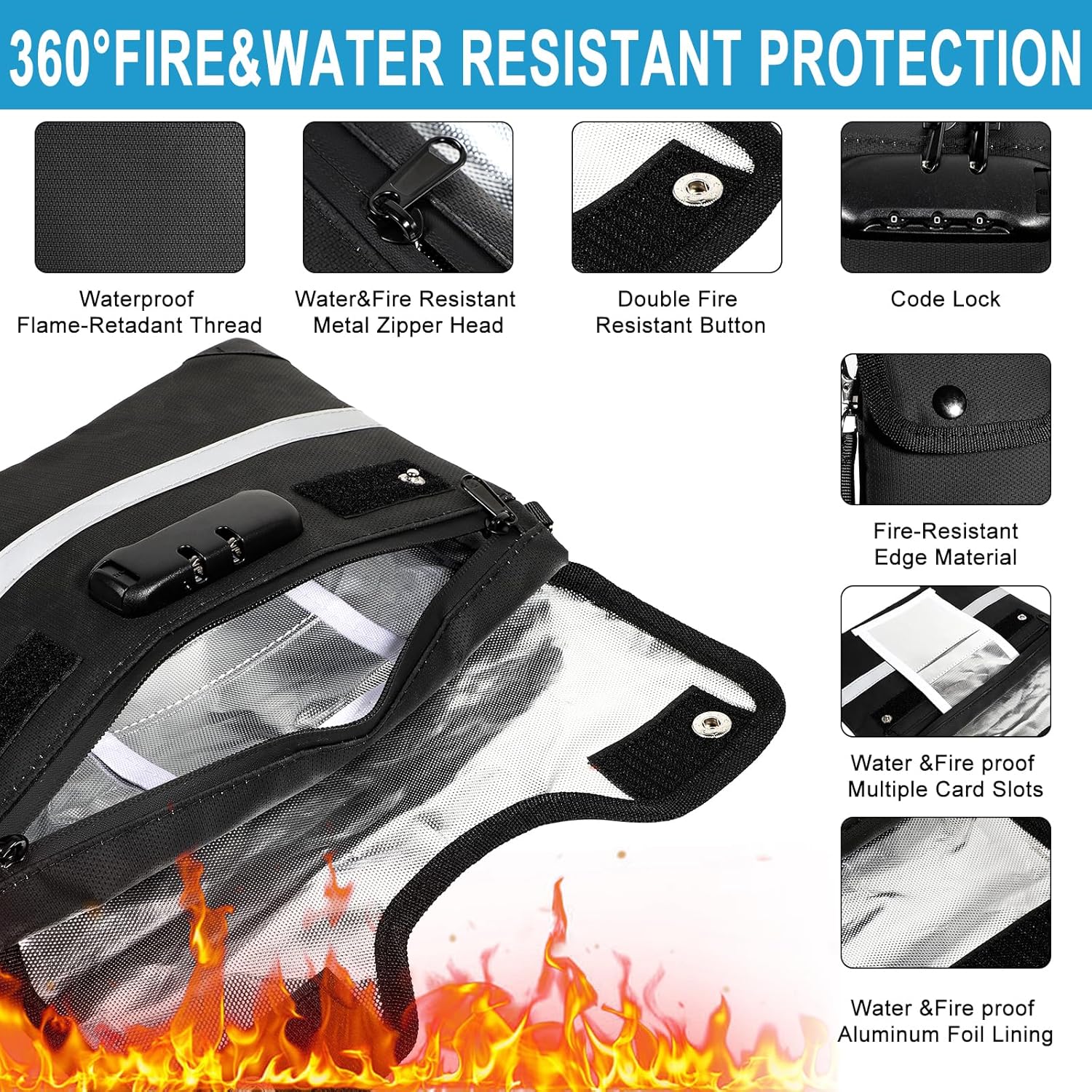 HOMELYLIFE Fireproof Docuement Bag, A5(11.4*8.5'') 6200°F Fire & Waterproof,Extra Thick Fireproof Cotton Lined for Home/Office,Secure Storage for Valuables,Cash,Contracts,Jewelry & Important Documents