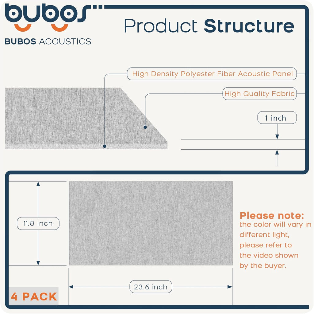 BUBOS 4 PCS Acoustic Panels,23.6''x11.8'' Fabric Soundproof Wall Panels,Self-adhesive Sound Absorbing Panels for Studios, Office, Home Theater,Fabric-Clad Grey