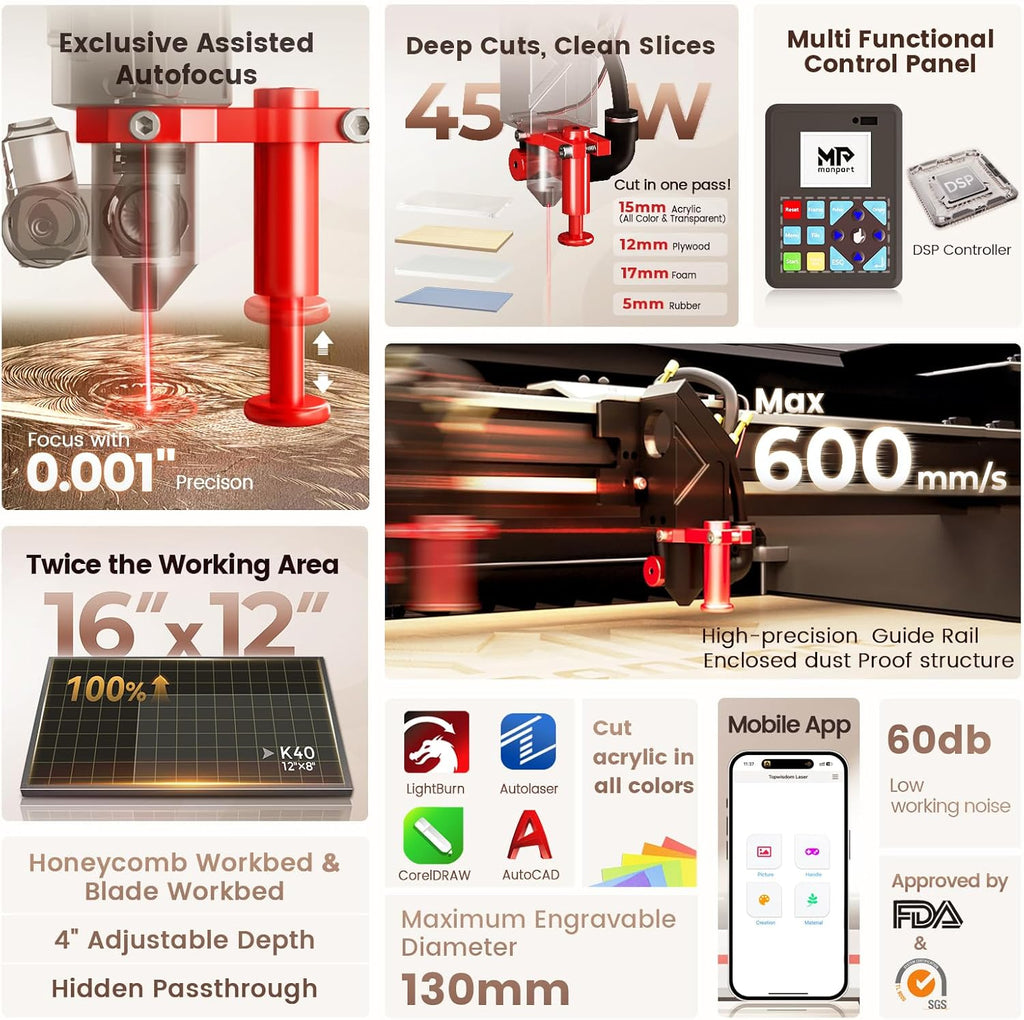 Monport Reno-45 Pro Vision Upgrade 45W Desktop CO2 Laser Engraver, 16x12 Workbed Laser Engraving Machine, 8MP HD Camera and Magnetic Assisted Autofocus, Z-axis Adjustable for Wood Acrylic Glass More