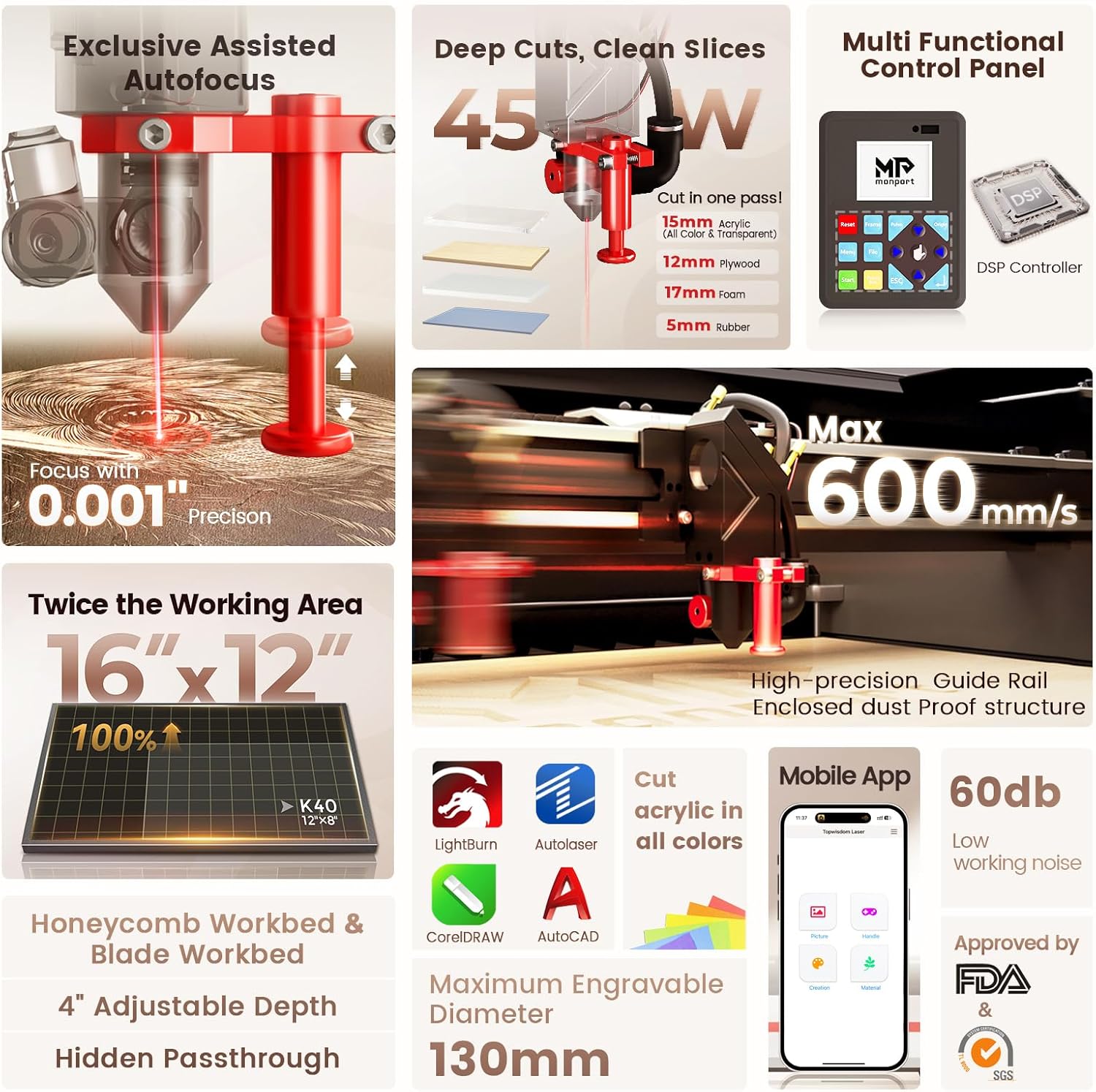 Monport Reno-45 Pro Vision Upgrade 45W Desktop CO2 Laser Engraver, 16x12 Workbed Laser Engraving Machine, 8MP HD Camera and Magnetic Assisted Autofocus, Z-axis Adjustable for Wood Acrylic Glass More