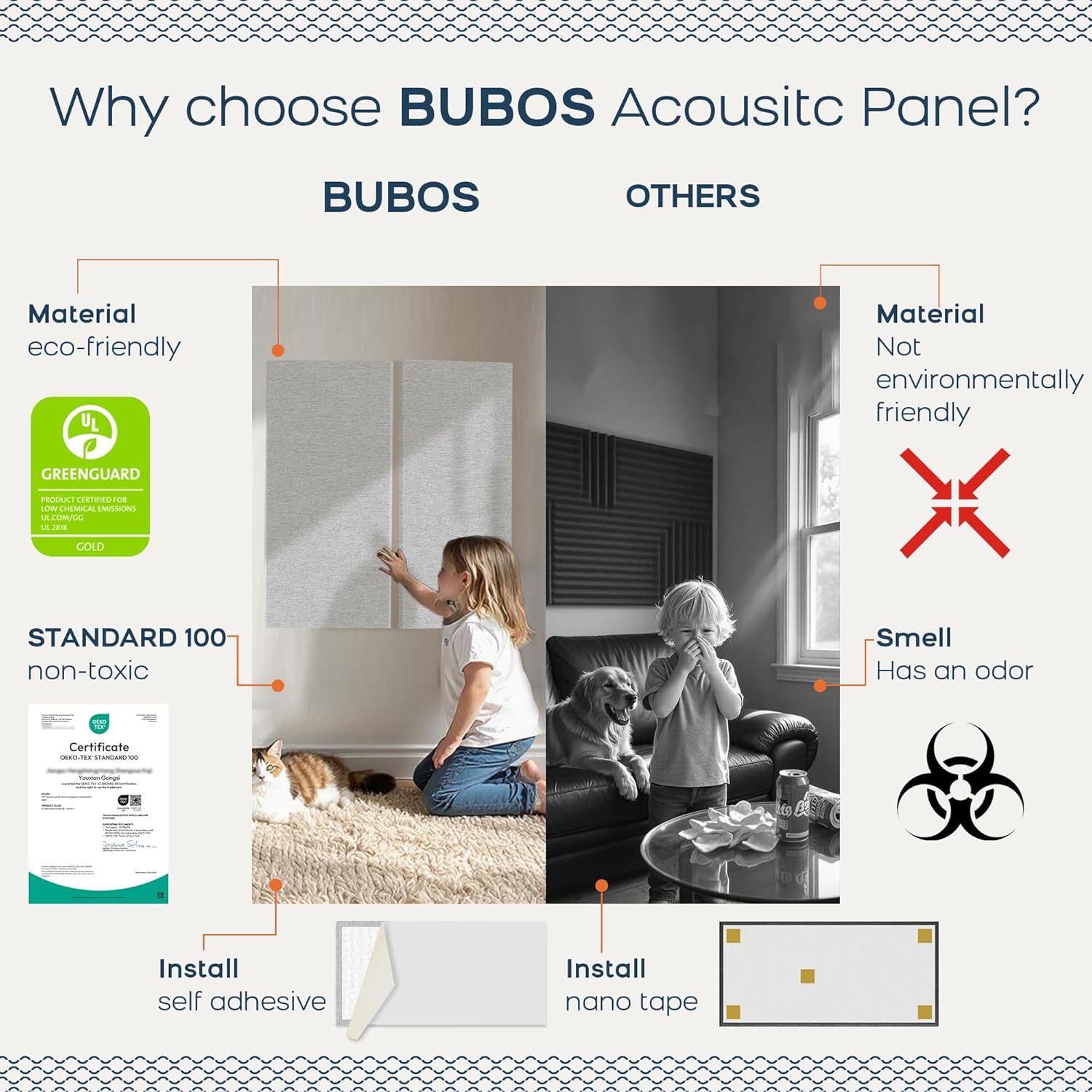 BUBOS 4 PCS Acoustic Panels,23.6''x11.8'' Fabric Soundproof Wall Panels,Self-adhesive Sound Absorbing Panels for Studios, Office, Home Theater,Fabric-Clad Grey