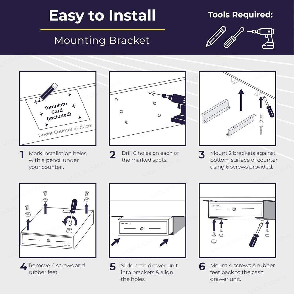 Volcora Cash Register Drawer with Under Counter Mounting Metal Bracket, 13" Black Cash Drawer for POS, 4 Bill 5 Coin Cash Tray, Fully Removable 2Tier Compartment 24V RJ11/RJ12 Key-Lock, 2 Media Slots