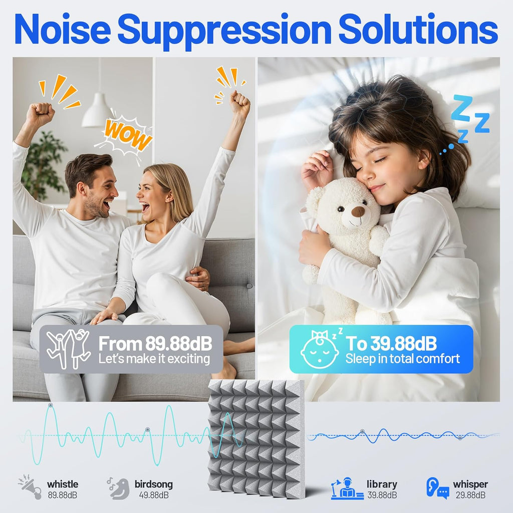 12 Pack Pyramid Sound Proof Foam Panels for Walls with Updated Self-Adhesive 2"X12"X12" High Density Acoustic Panels Sound Absorbing Fast-Expanding Soundproof Wall Panels for Gaming Studio Decor- Gray