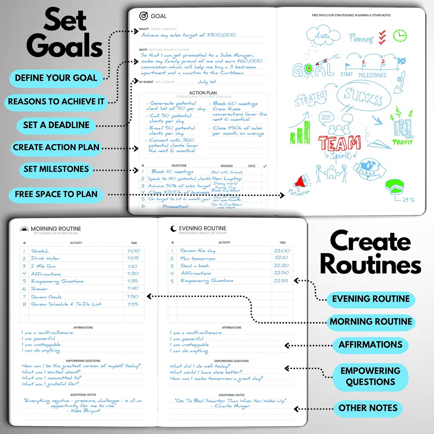 Undated Daily Planner – 6-Month A5 Productivity Organizer with Full Page Per Day, Hourly Schedule, Goal Setting, Habit Tracker, Weekly & Monthly Pages – Hardcover Time Management Notebook (Turquoise)