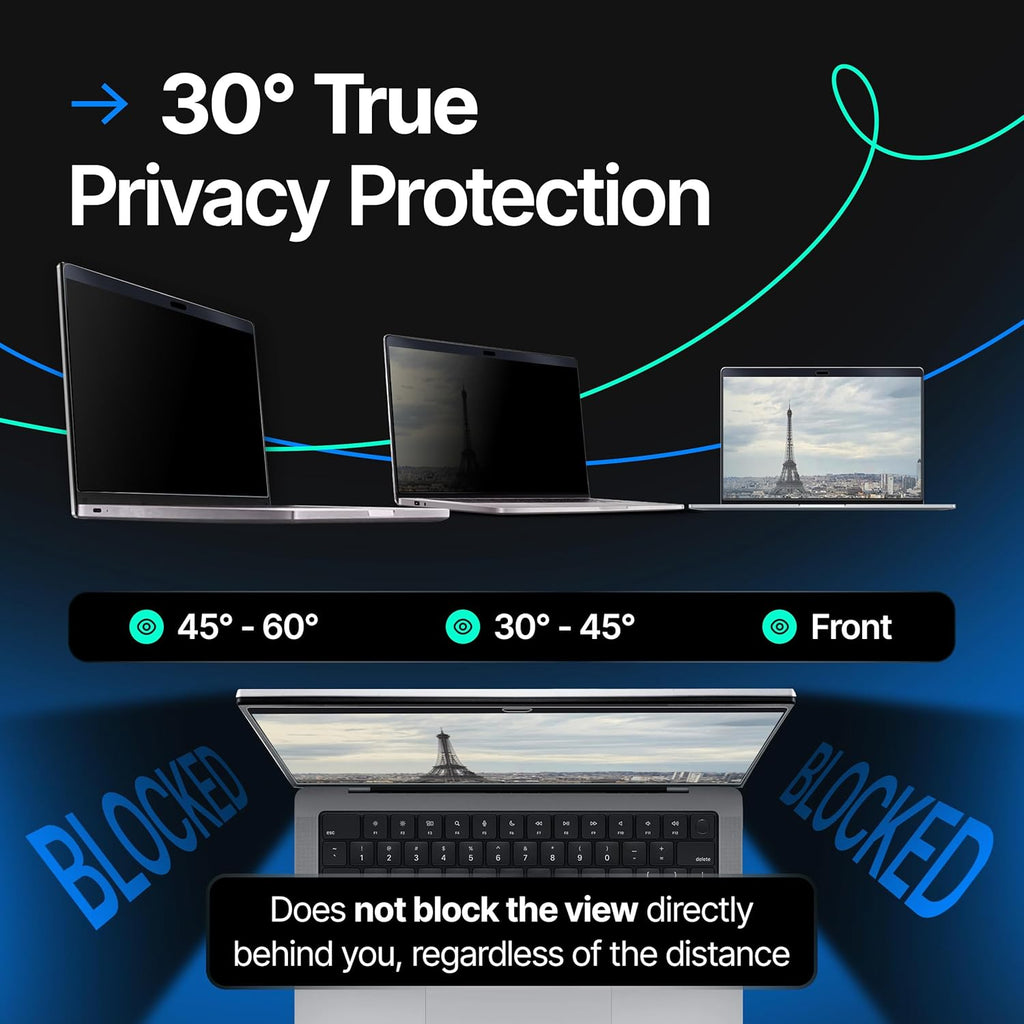 Magnetic Privacy Screen Compatible with MacBook Pro 13" 2016, 2017, 2018, 2019, 2020, 2021, 2022, 2023, M1, M2 Anti-Blue Light Laptop Screen Protector Filter Blue Light Blocking Filter