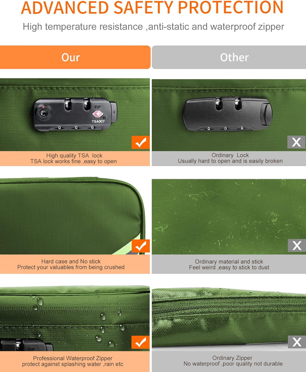 Noiposi Document Organizer with 5200℉ Heat Insulated,16.1"x11.4"x4.3" Waterproof and Fireproof Document Box,Portable Home Travel Safe Storage Box for Important Documents and File,Green