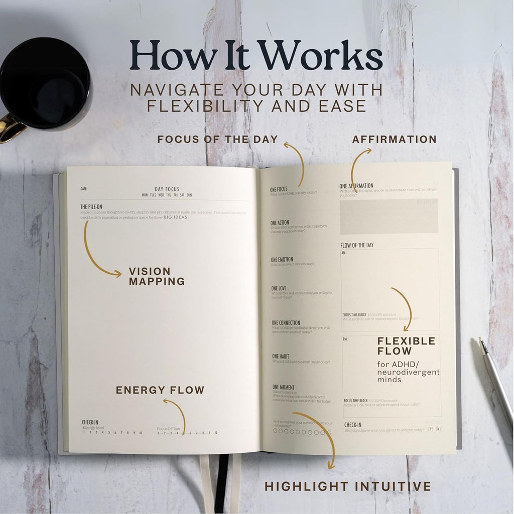 ONE FOCUS Planner: 90-Day Undated Daily Planner for ADHD and Productivity - Goal Setting, Anxiety Relief, Mindfulness Exercises, Gratitude, and Habit Tracker for Focus & Clarity - Ideal for Neurodivergent Adults & Busy Professionals, A5 Linen