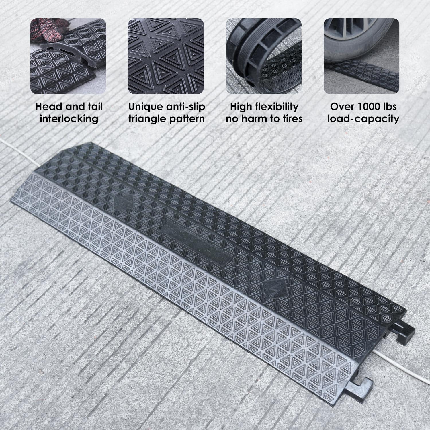 Double 40" inch Rubber Drop Over Cable Cover, 2 Pack Prevent Tripping Floor Cord Protector, Interlocking Cable Cover, Drop Track Cable Ramp, for Home, Office, Store, Warehouse (Wide - 2Pack)