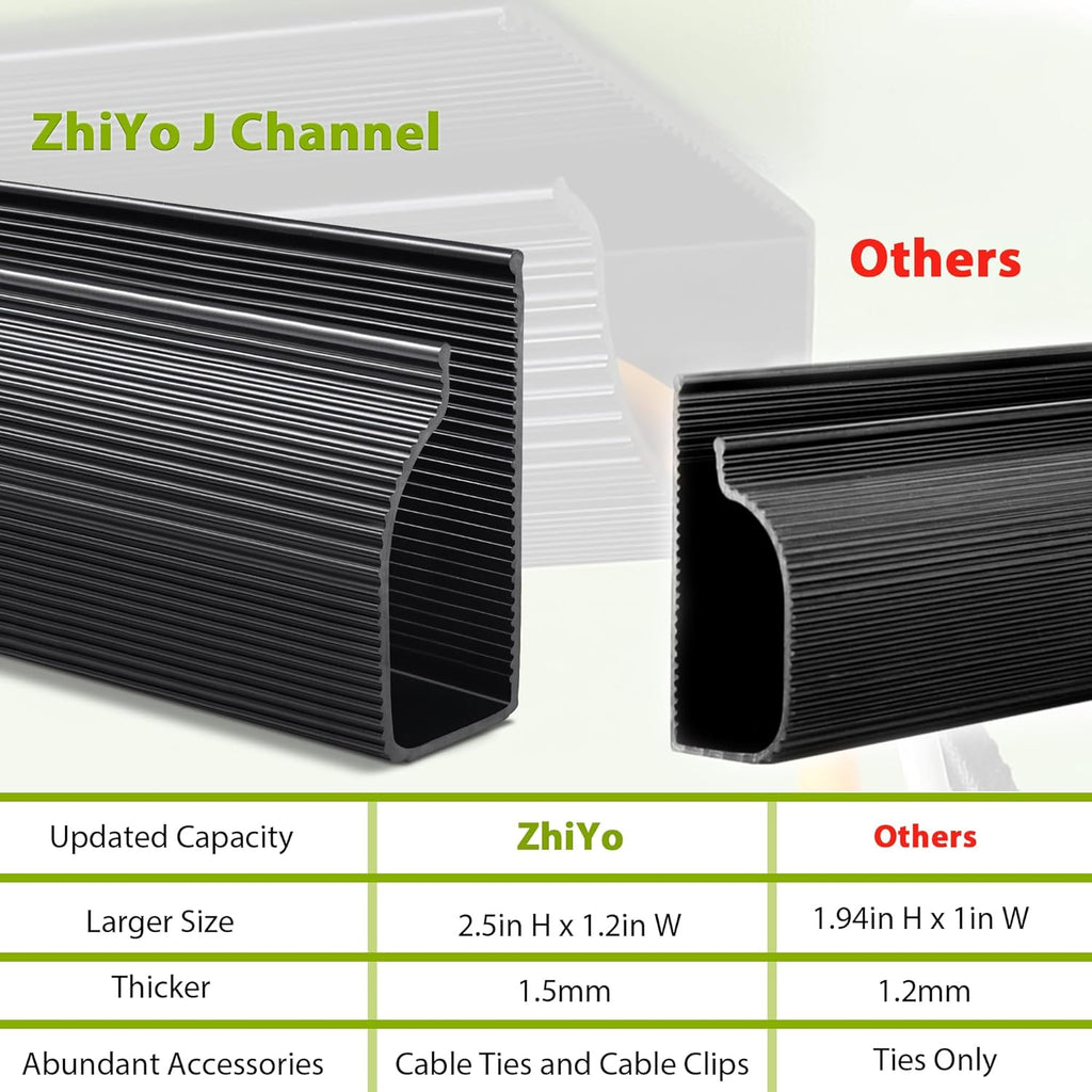 Cable Management Under Desk (31.5in J Channel 2x15.7in) Self Adhesive Cable Raceways Channel, Easy to Install Cord Cover Hider Desk Cord Organizer Electrical Black
