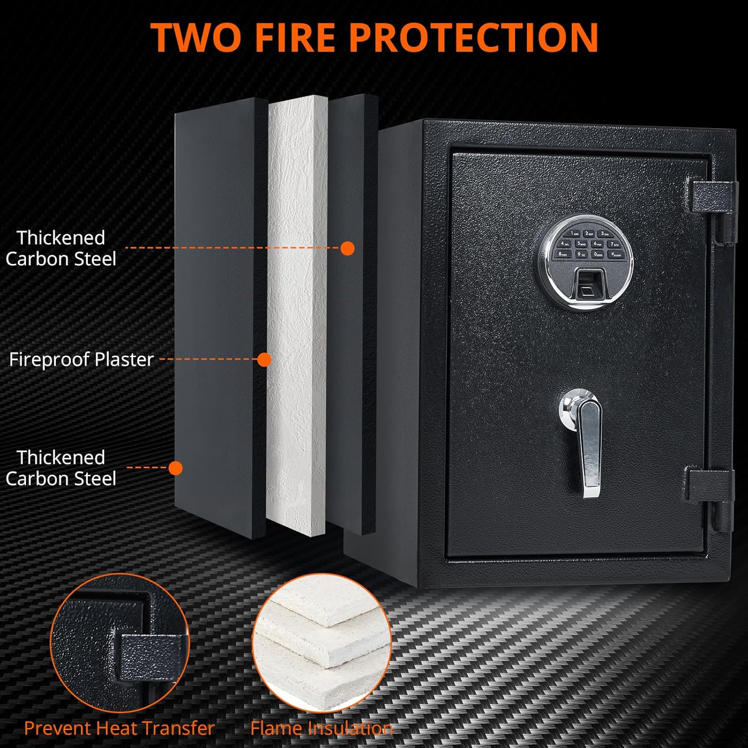 Fireproof Safe Box for Home, 2 Cubic Feet Large Steel Safe with Digital Lock for Cash Jewelry Home Firearm Medicine Valuables