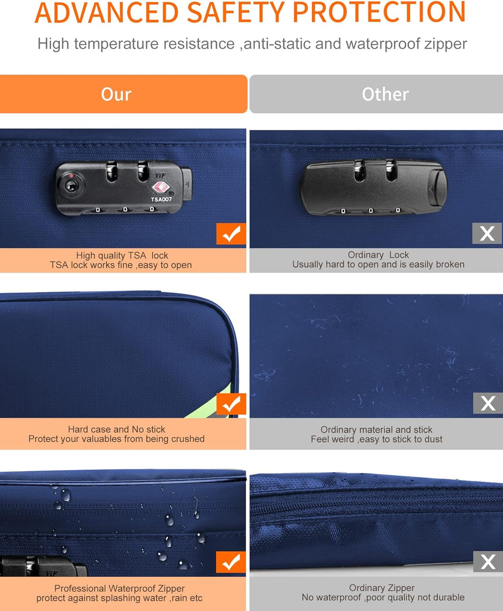 Noiposi Document Organizer with 5200℉ Heat Insulated,16.1"x11.4"x4.3" Waterproof and Fireproof Document Box,Portable Home Travel Safe Storage Box for Important Documents and File,Blue