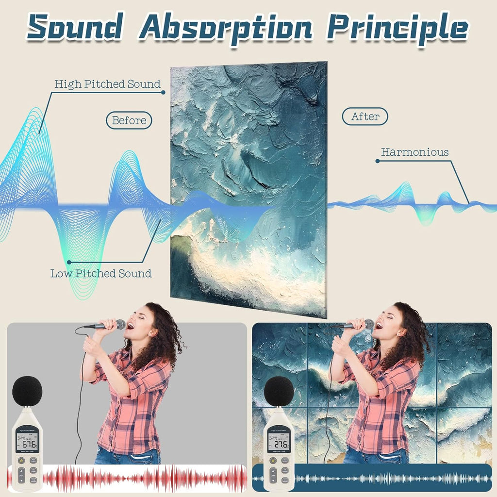 8 Pack Acoustic Panels, Soundproof Wall Panels, 48X32 Inches Sound Proof Panels for Walls, Sound Absorbing Wall Art Decorative, Sound Dampening Panels for Recording, Home Studio(Ocean Ode)