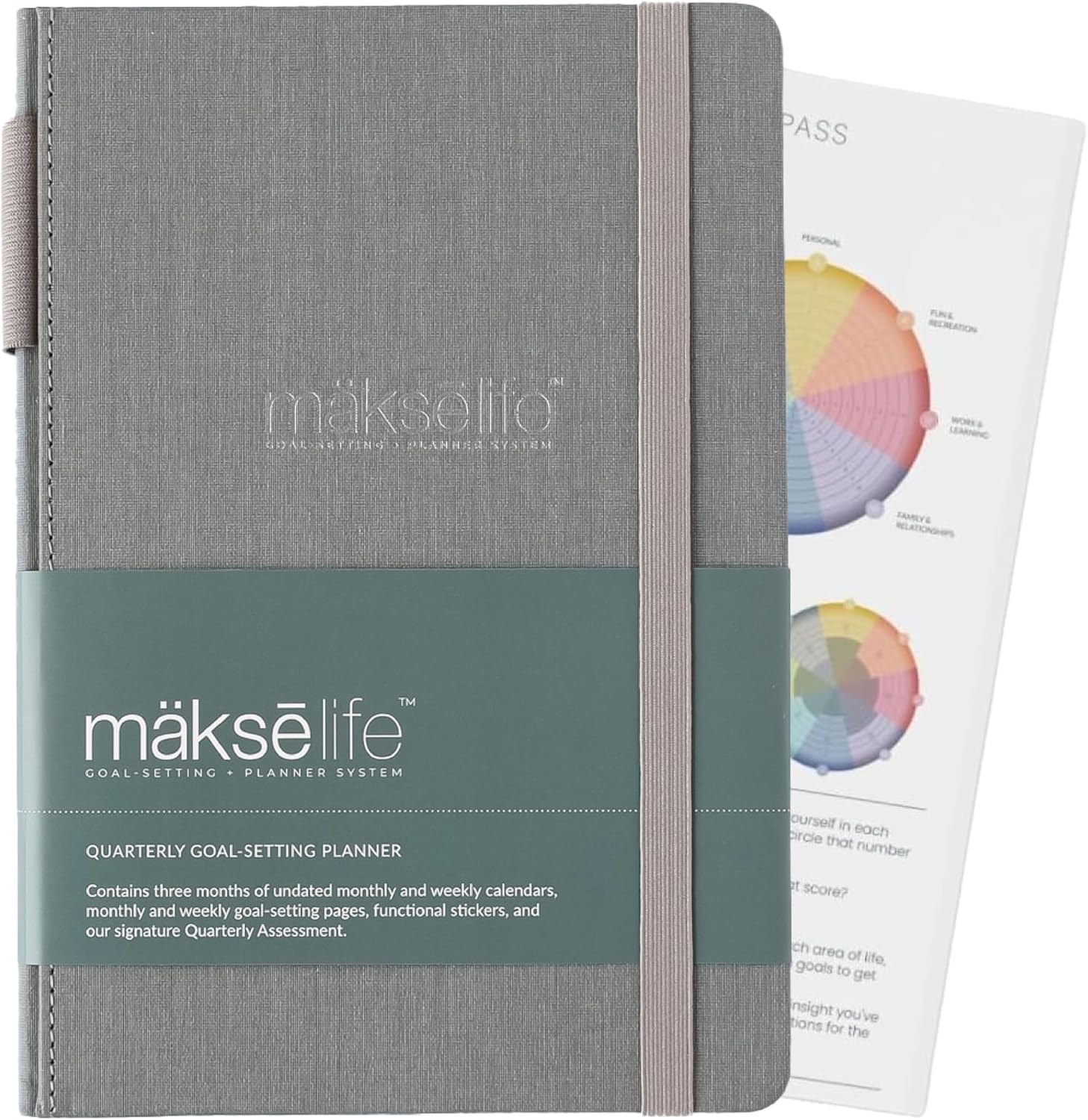 Quarterly Undated Planner - Goal Setting And Weekly Planner, Productivity Tools, Time-Management, Habit Tracker, Gray