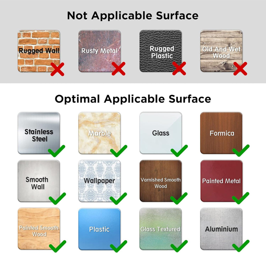 Please Do Not Flush Sign 5 Pack 6"x 6" Please Do Not Flush Anything Except Toilet Paper Sign Self Adhesive Decal