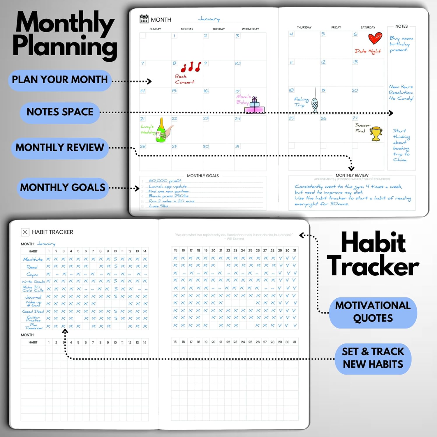 Undated Daily Planner – 6-Month A5 Productivity Organizer with Full Page Per Day, Hourly Schedule, Goal Setting, Habit Tracker, Weekly & Monthly Pages – Hardcover Time Management Notebook (Blue)