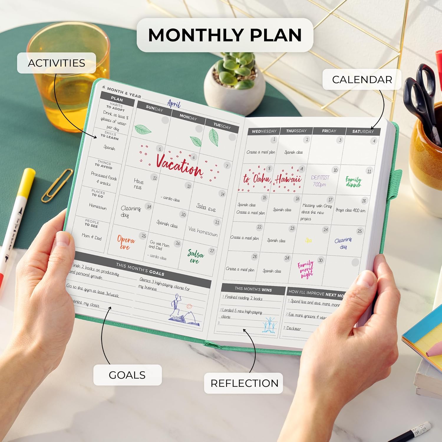 Clever Fox Daily Planner – Undated Planning Notebook with Hourly Schedule & To-Do List – Personal Day Task & Work Organizer, 6 Months (Emerald)
