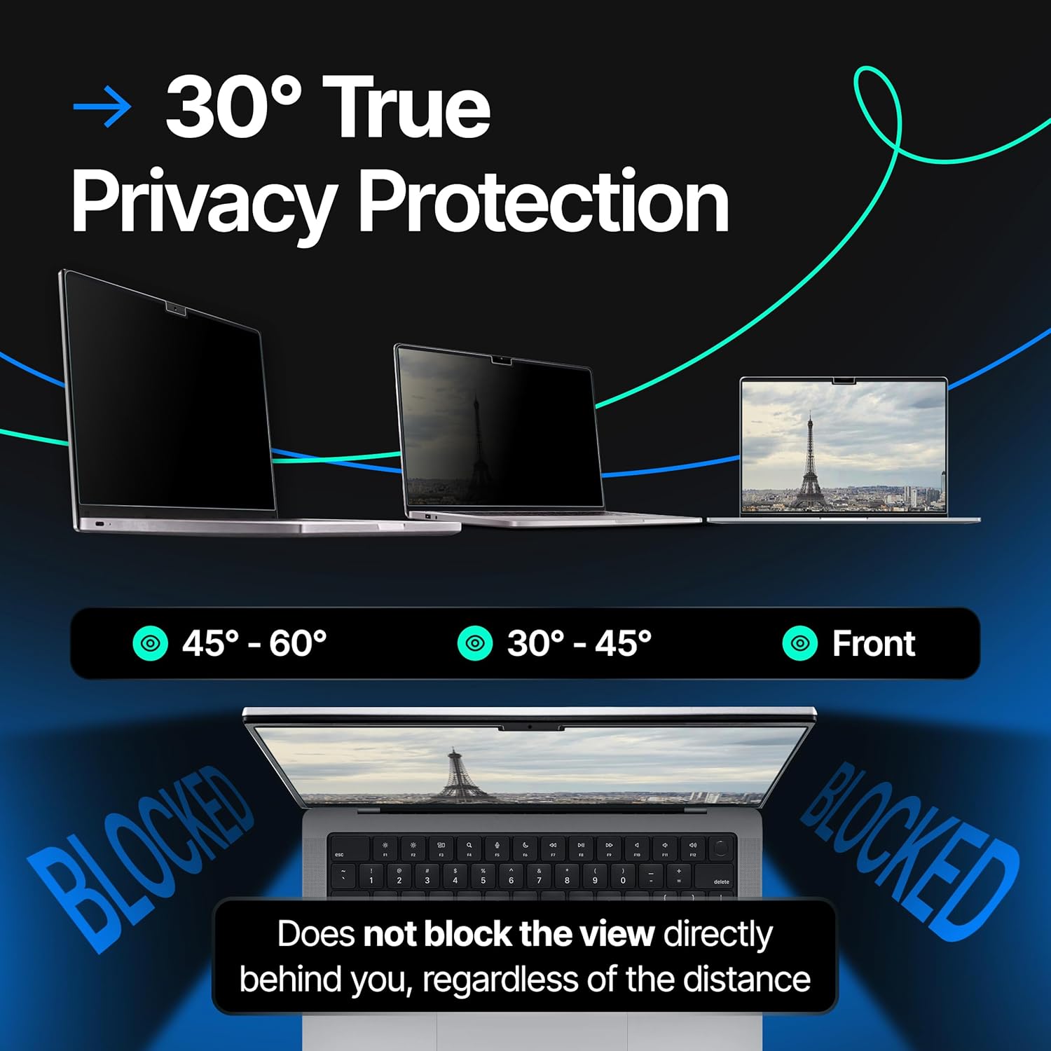 Magnetic Privacy Screen Compatible with MacBook Air 13.6" 2022, 2023, 2024, M2, M3 Anti-Blue Light Laptop Screen Protector Filter Blue Light Blocking Filter
