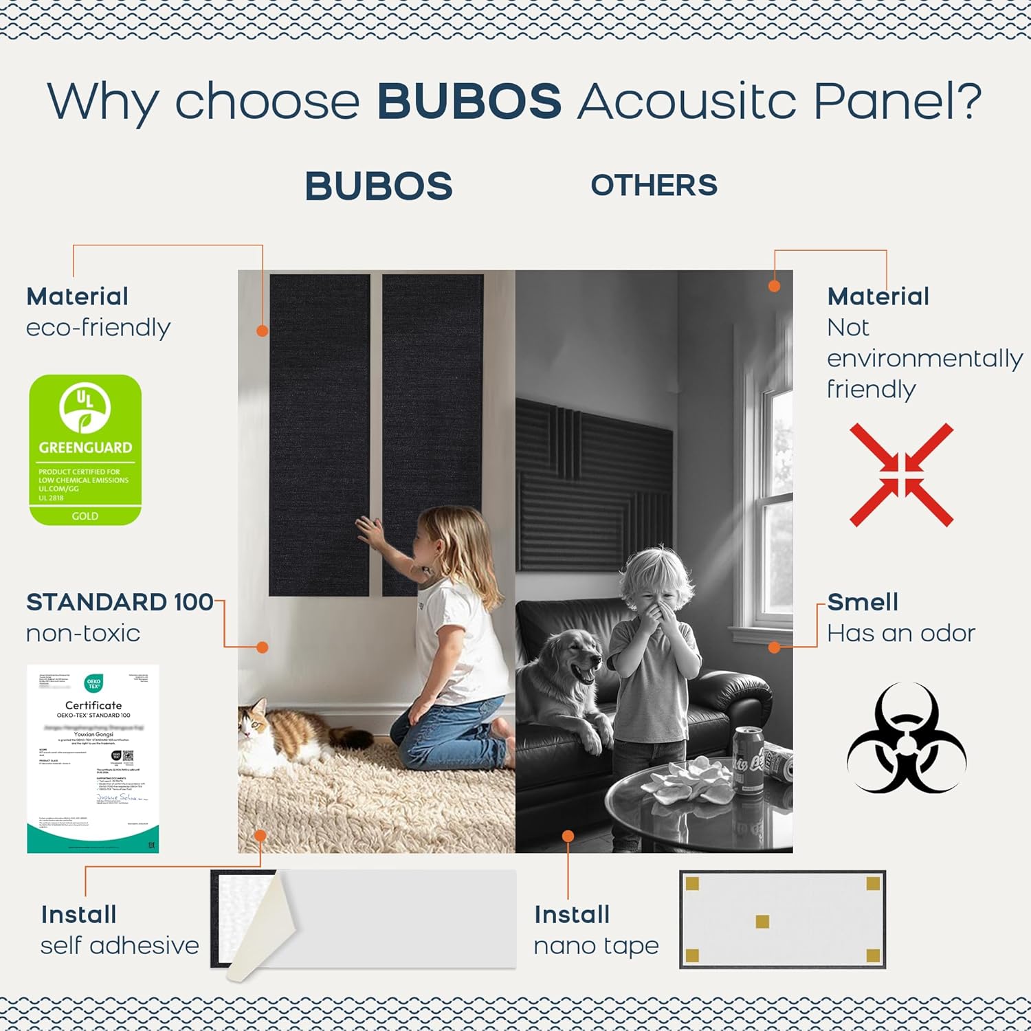 BUBOS 2 PCS Acoustic Panels,47.2''x11.8'' Fabric Soundproof Wall Panels,Self-adhesive Sound Absorbing Panels for Studios, Office, Home Theater, Fabric-Clad-N Matte Black