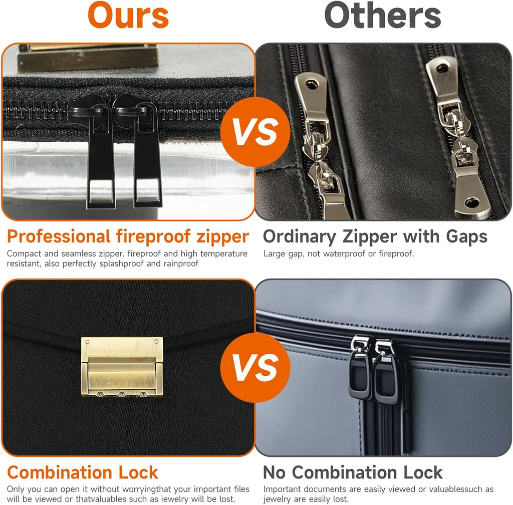 Upgraded 6500°F Fireproof Document Bag with Lock,14.2"x10"x2.3''Fire Proof Money Bag with Zipper,10 Layer of Heat Insulated Material, Water Resistant Fireproof Bags for Documents,Safe Bags
