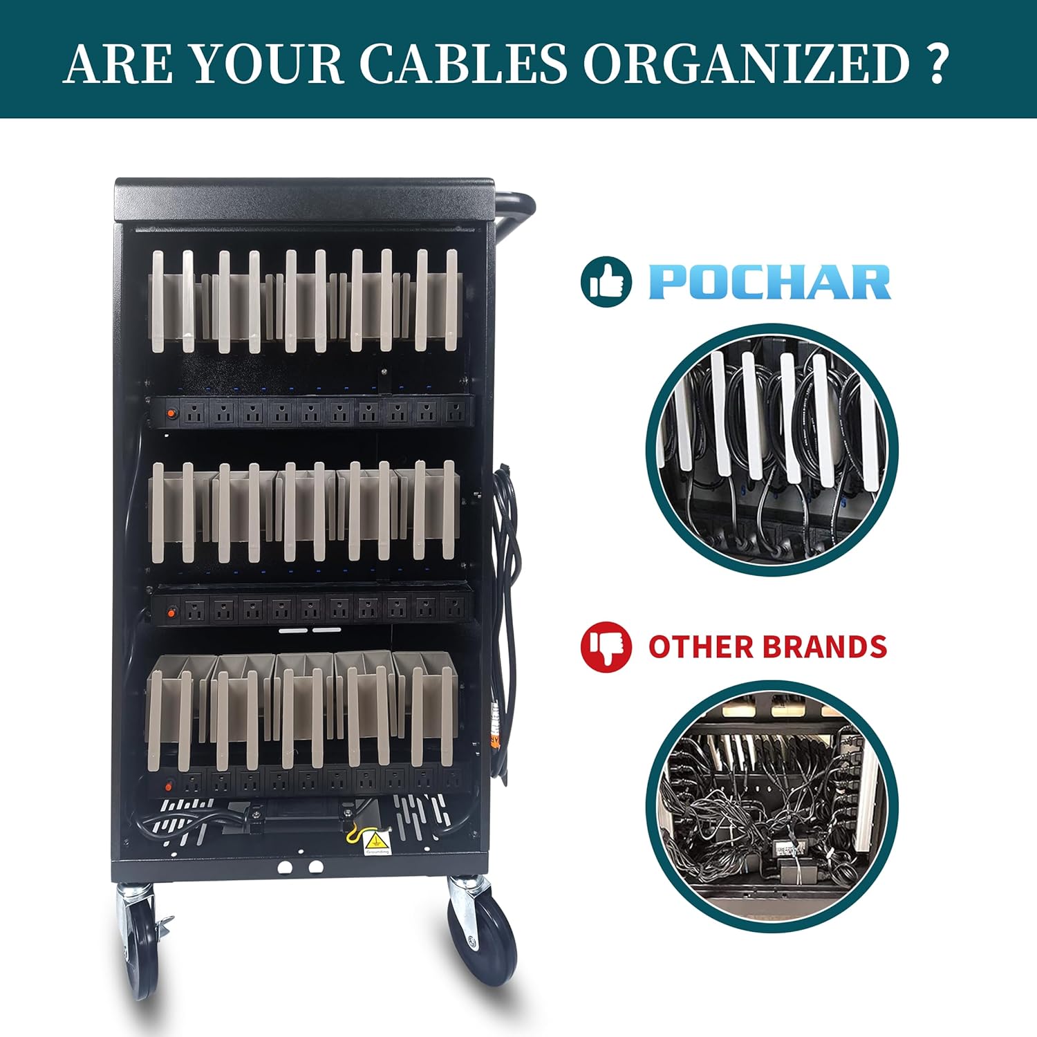 POCHAR 30 Unit Device Charging Station for Chromebook, iPad, 14'' Laptop - Charging Cart with Charger Cable Management, Circuit Breaker, Grounding Protection, Assembly Required