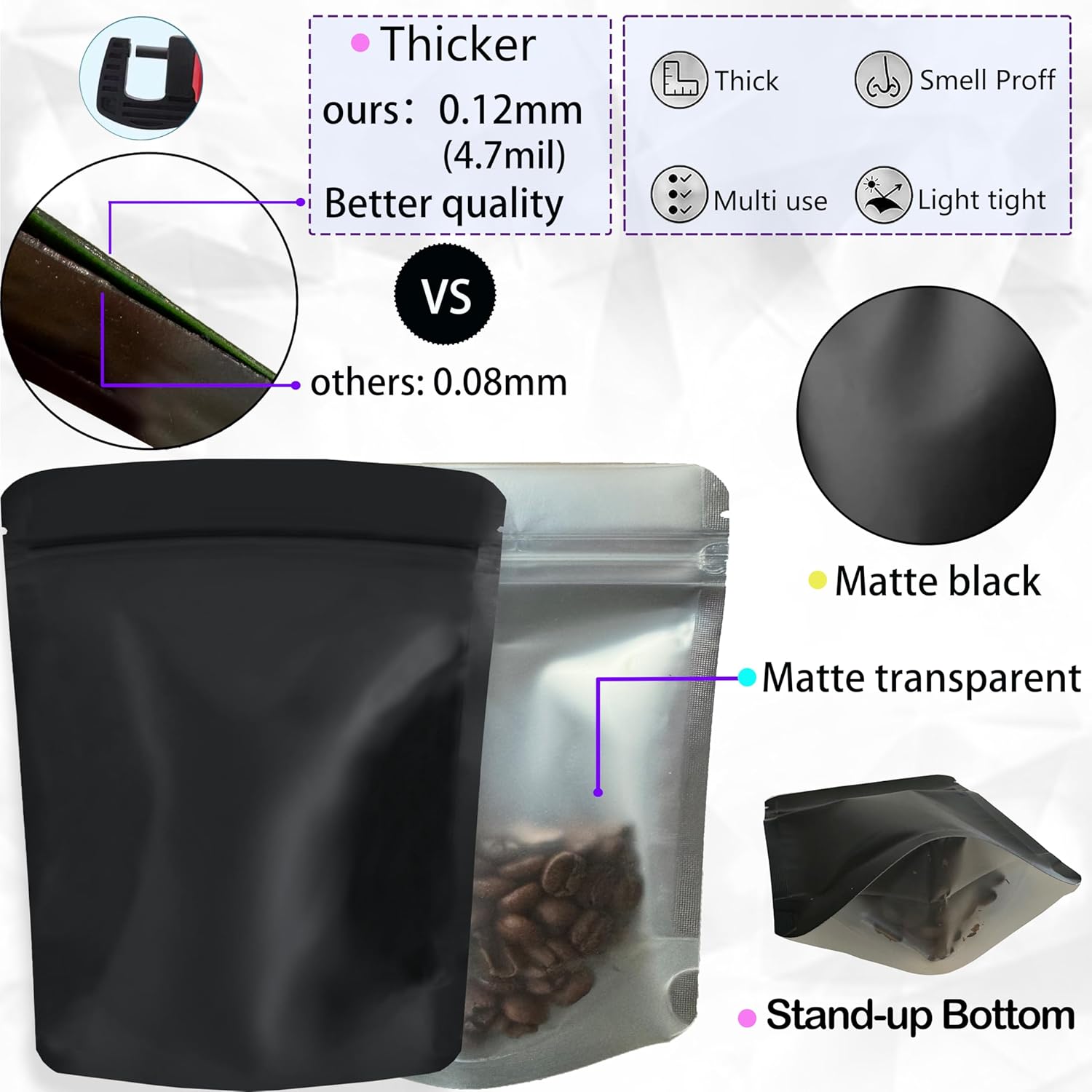 100 Pack Mylar Bags, 4 x 6 inchs Premium Smell Proof Bags with Double-sided Matte Design ，Resealable Food Storage Aluminum Foil Stand-up Packaging Bags. (7 Grams or 1/4 Onces)
