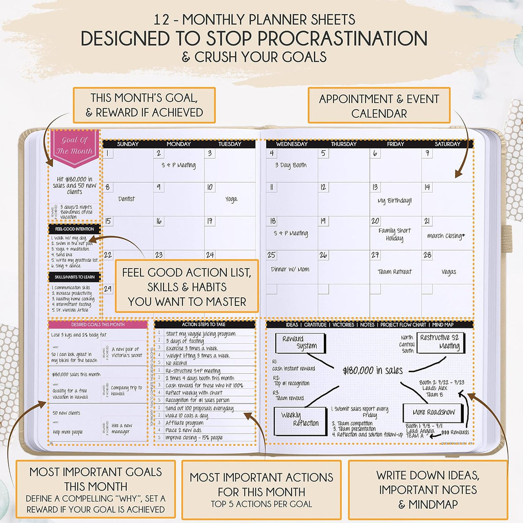 Law of Attraction Planner – Undated Hourly, Weekly & Monthly Goal Setting Planner, 12-Month to Increase Productivity | Life & Gratitude Journal, Include Foldable Vision Board, Gift Box & Stickers