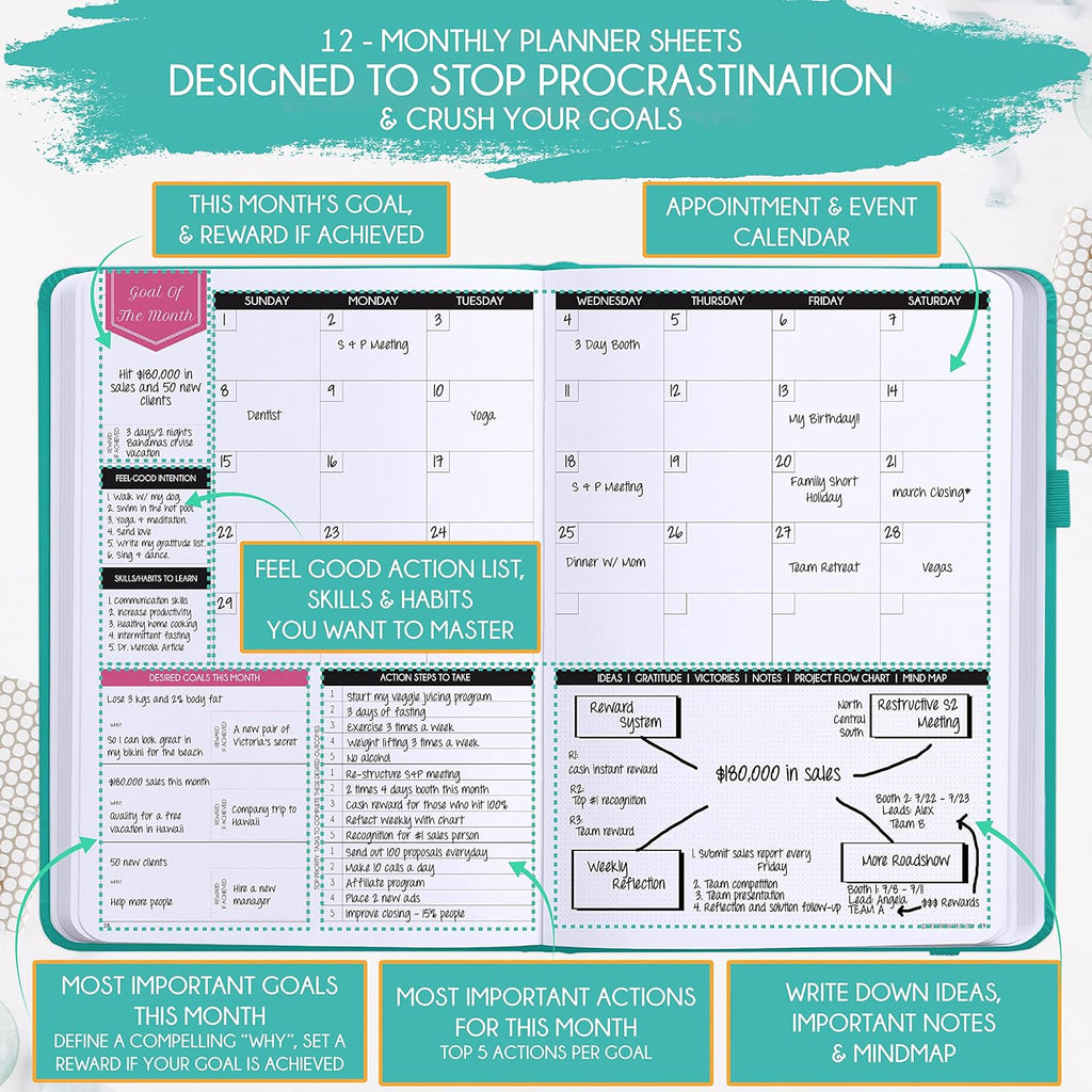 Law of Attraction Planner – Undated Hourly, Weekly & Monthly Goal Setting Planner, 12-Month to Increase Productivity | Life & Gratitude Journal, Include Foldable Vision Board, Gift Box & Stickers