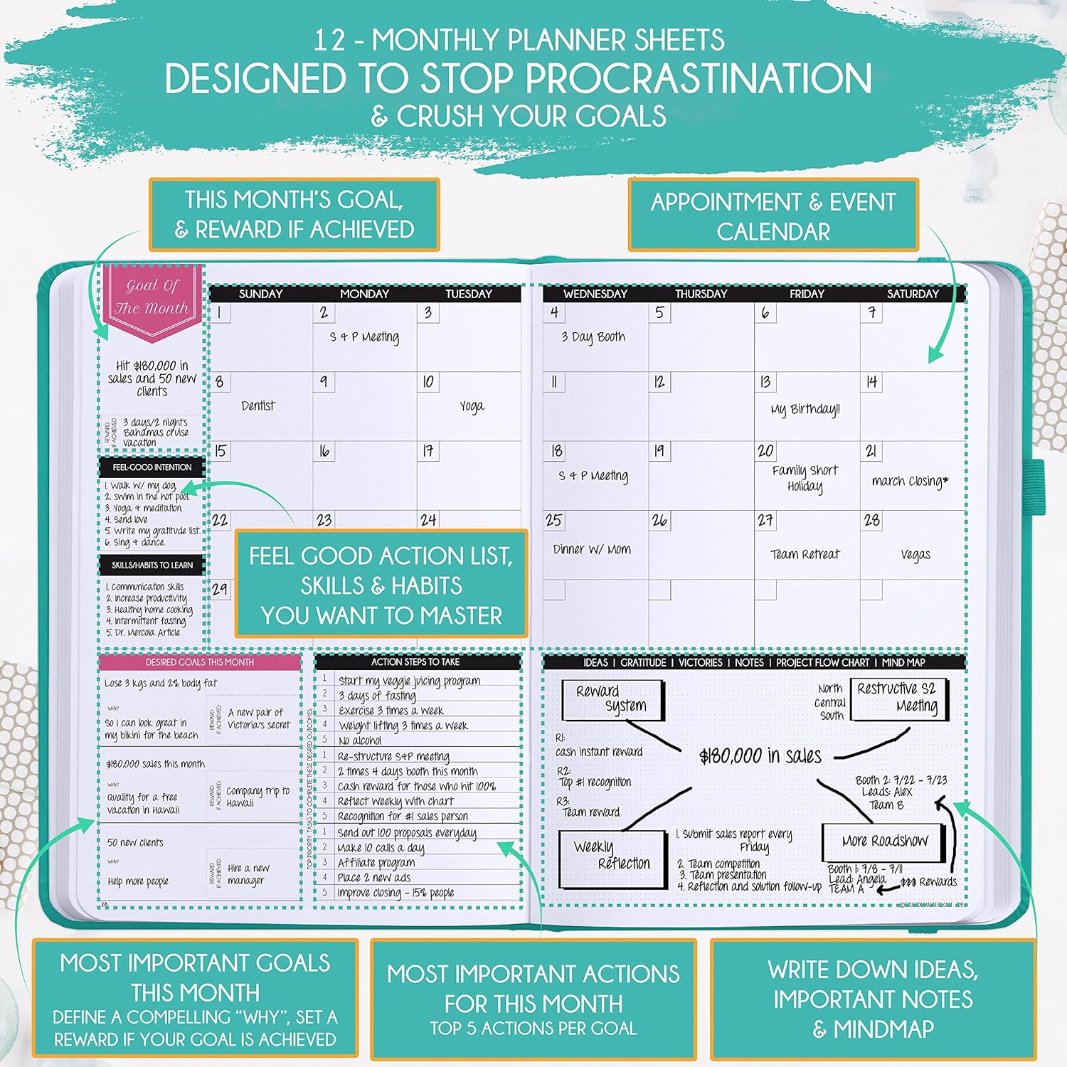 Law of Attraction Planner – Undated Hourly, Weekly & Monthly Goal Setting Planner, 12-Month to Increase Productivity | Life & Gratitude Journal, Include Foldable Vision Board, Gift Box & Stickers